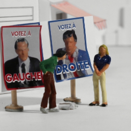 Droite et Gauche