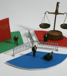 La Séparation des pouvoirs
